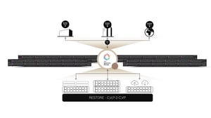 Cristie Solution CBS IBM Pic Transp-1